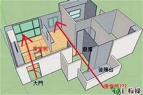 回風煞化解|【迴風煞化解】警告！迴風煞毀你運勢，讓你避而遠之！破解指南。